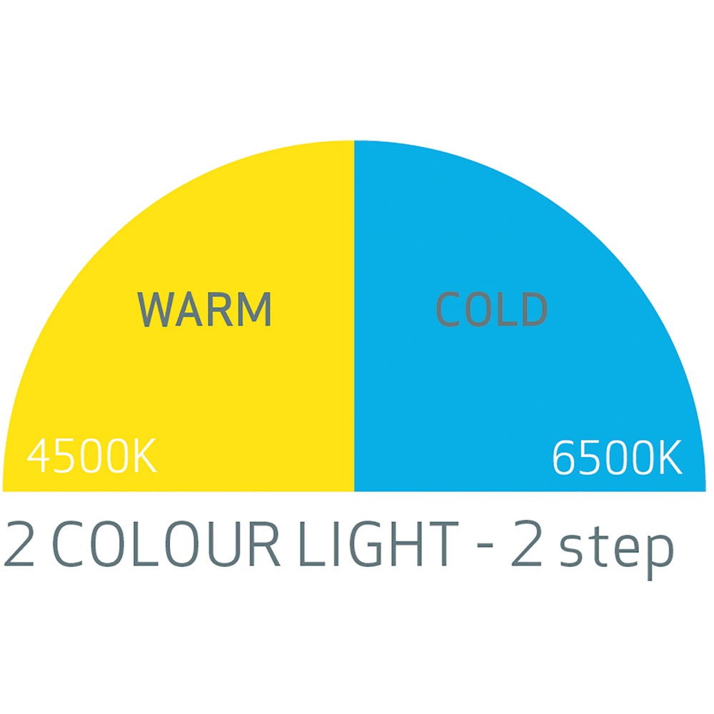 Pennaljós Matchpen R 100 l. CM - Image 5
